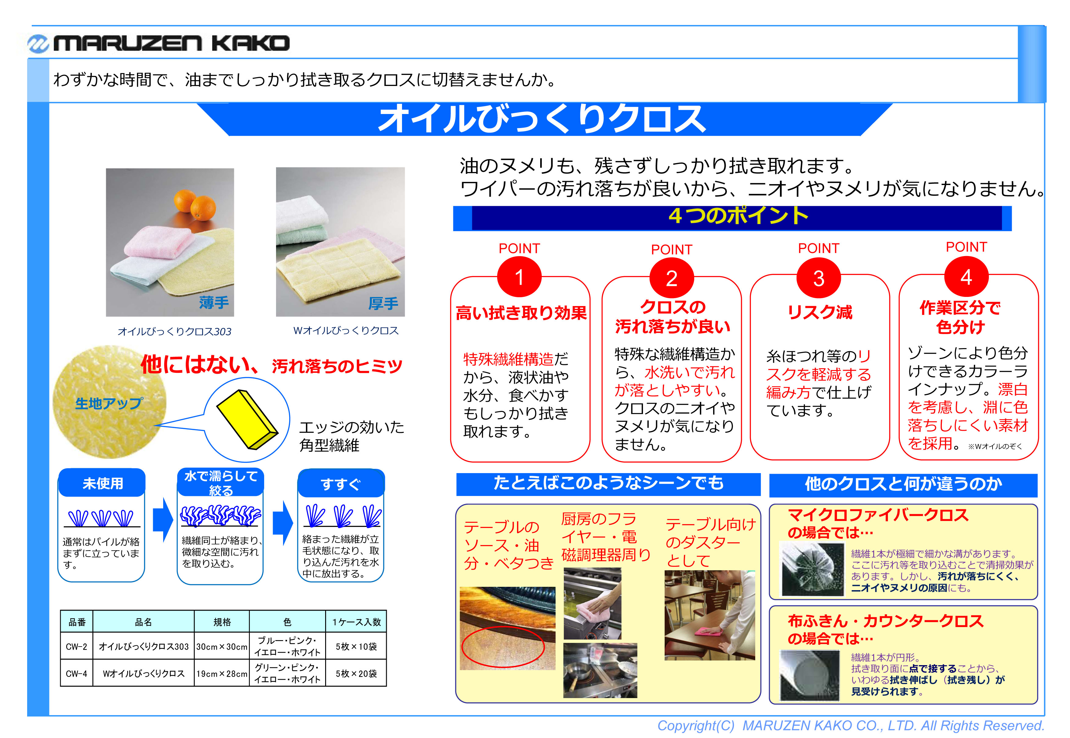 Wオイルびっくりクロス グリーン CW-4 G/5枚入1袋