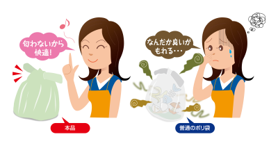 便利な消臭袋Plus+ミニ 3リットル 80枚組