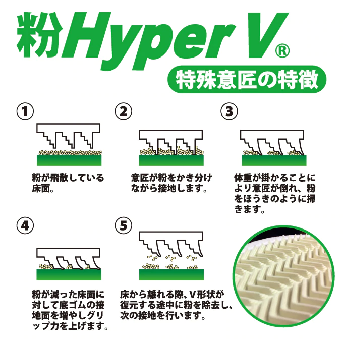 粉HyperV  短靴  ＃5740  白  24.0cm【コックシューズ】