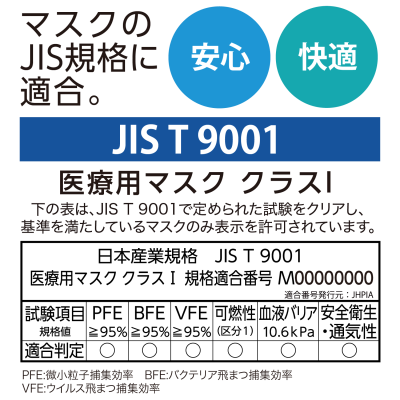 メガネが曇りにくいマスク40枚ピンクベージュ