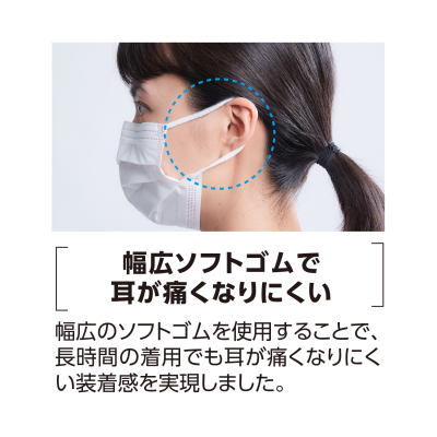 プロレーンマスク　リラックス　ホワイト　50枚/箱