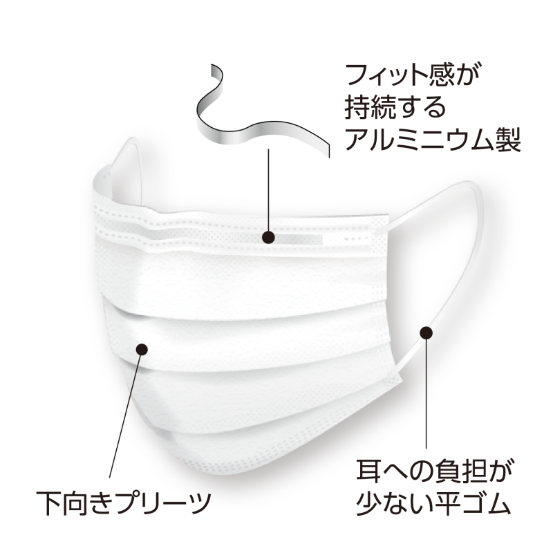 クラスメディカルリラックス　大容量　普通サイズ　50枚/箱