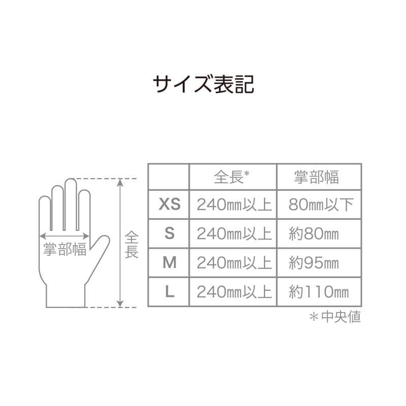 セーフタッチ　ビストロ　ノアールM　10×250　100枚/箱