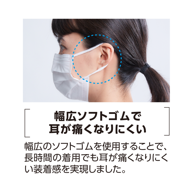 クラスメディカルリラックス　大容量　普通サイズ　50枚/箱