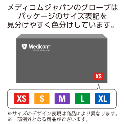 セーフタッチ　ネオ　ニトリルグローブ　ホワイト　M　200枚/箱