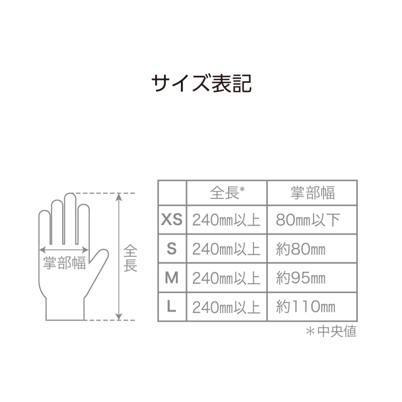 セーフタッチ　アドバンスドブラック　XS　100枚入